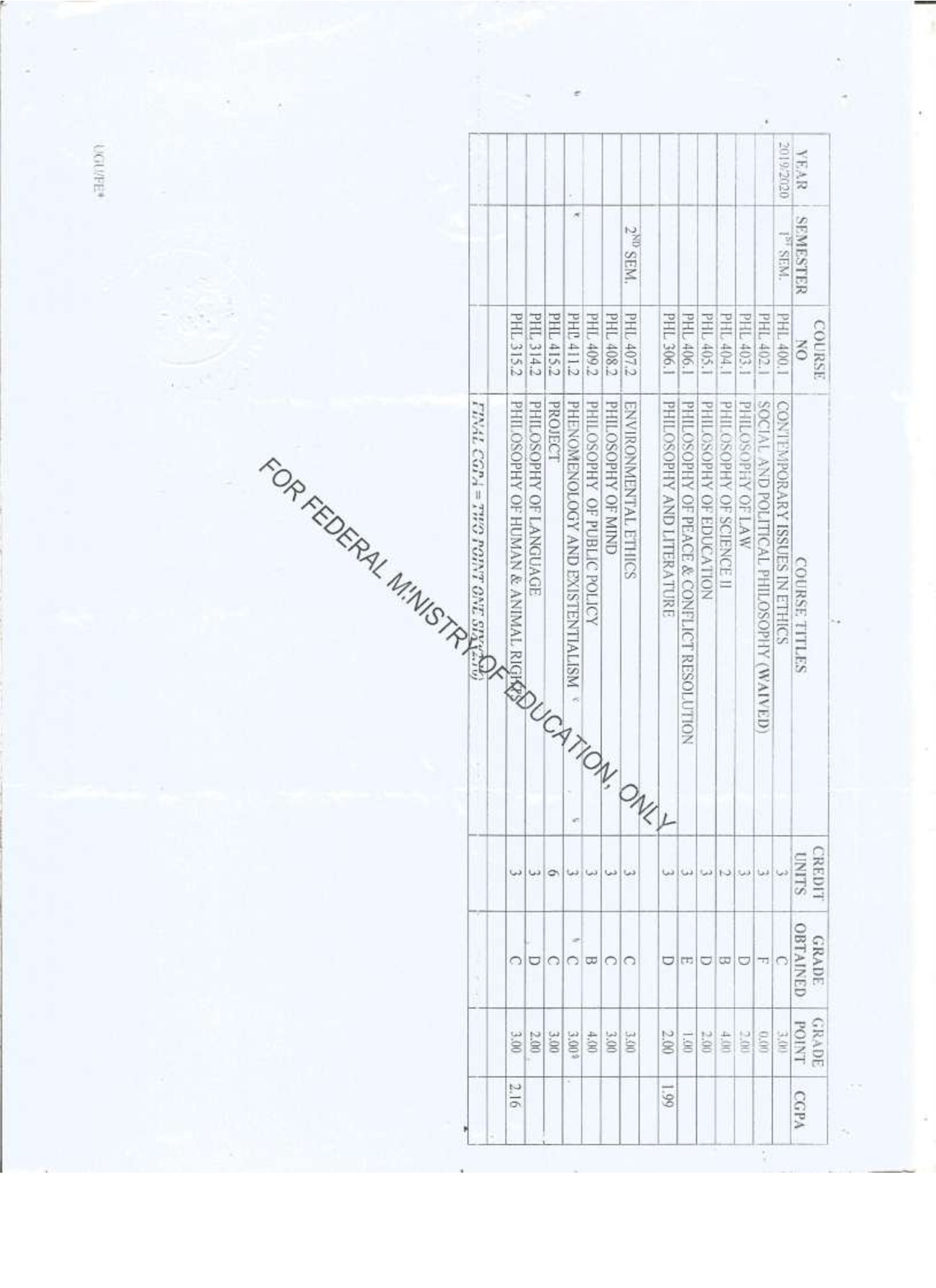 Document Page 3